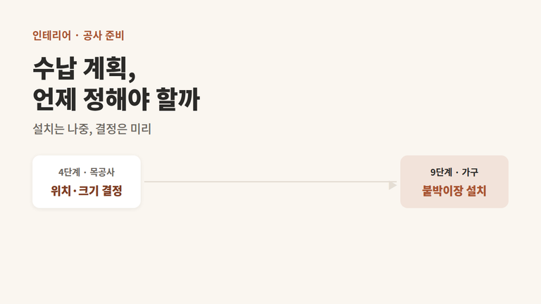수납 계획, 공사 전에 정해야 하는 이유 4가지