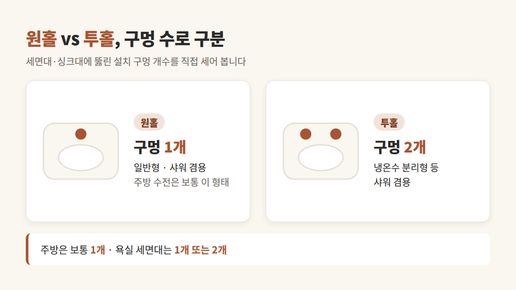 수전 교체