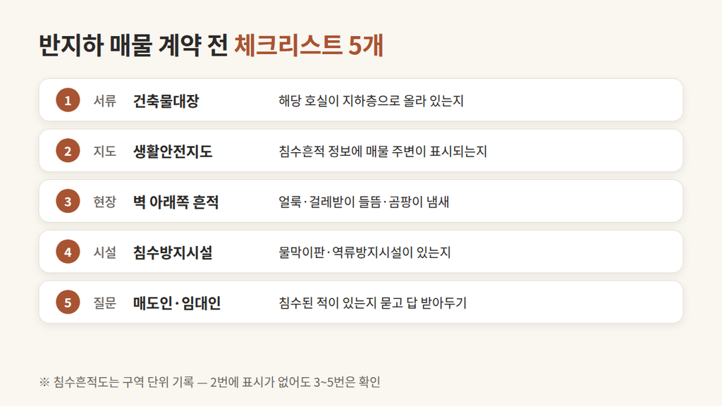 반지하 매물