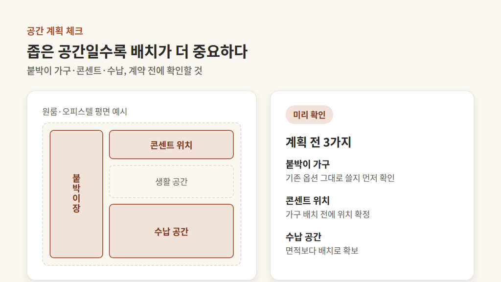 공간 계획 체크