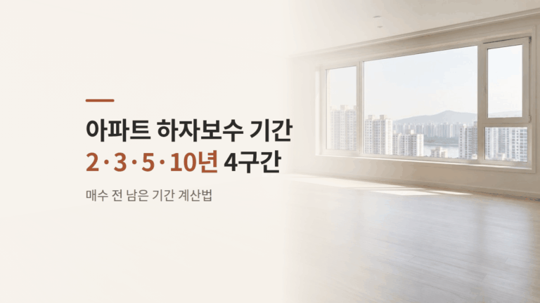 아파트 하자보수 기간을 2년·3년·5년·10년 4구간으로 나눠 매수 전에 남은 기간을 가늠하는 흐름을 보여주는 대표 이미지