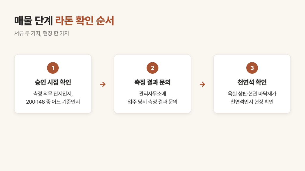 아파트 라돈 확인