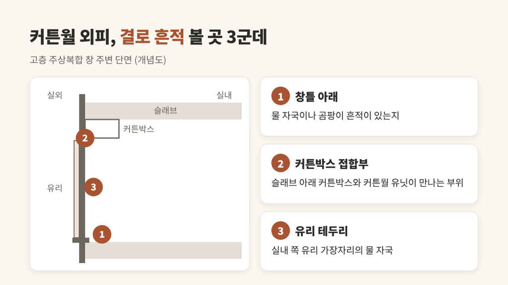 주상복합 아파트 단점