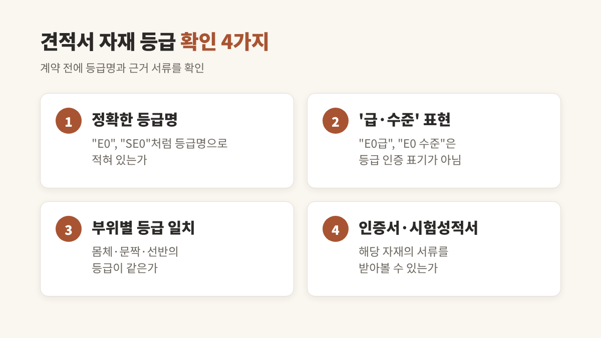 E0 E1 SE0 차이 — 가구 자재 포름알데히드 등급 4개 읽는 법