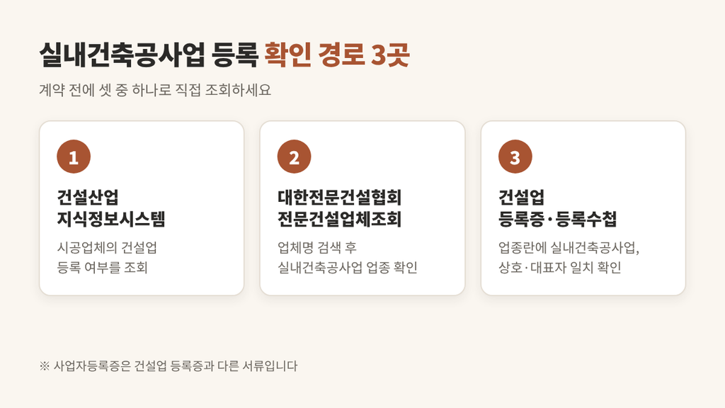 인테리어 면허 업체 확인