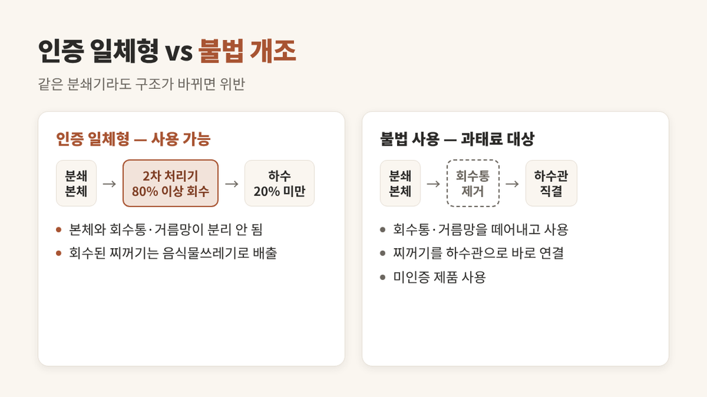 음식물 분쇄기 설치
