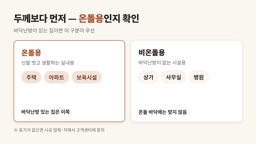 장판 두께