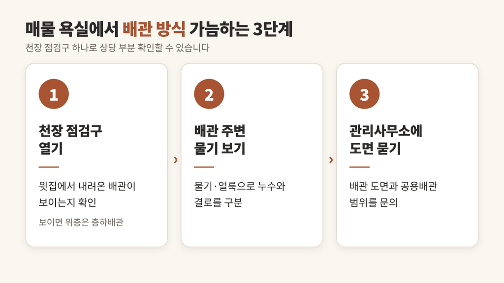 층하배관 층상배관 차이